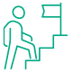 Technological Leadership